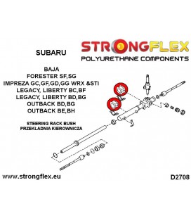 271419B: Steering rack mount bush