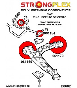 066041B: Front wishbone bushes kit