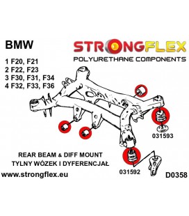 031592A: Rear subframe - front bush SPORT