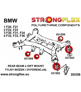 031599A: Rear diff rear mounting bush SPORT