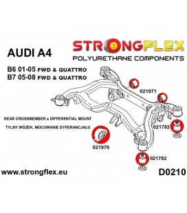 026214B: Rear subframe bush kit