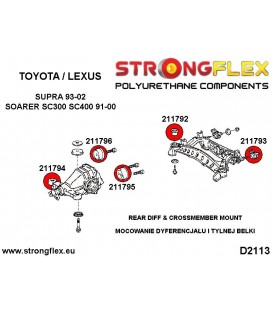 211793B: Rear subframe - rear bush