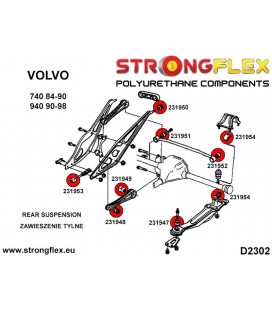 231948A: Rear torque rod – front bush SPORT