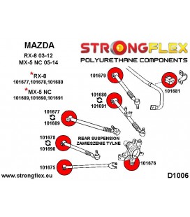 106180A: Full suspension bush kit SPORT