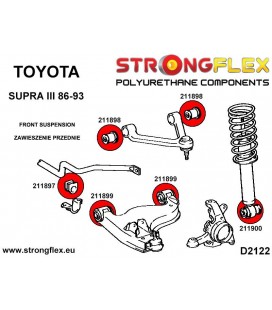 216236A: Full suspension bush kit SPORT