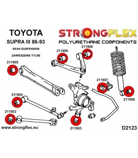 216236A: Full suspension bush kit SPORT