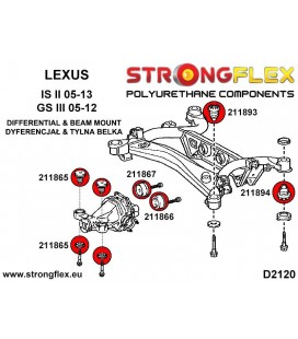 216249A: Rear beam bush kit SPORT