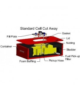 FuelSafe 35L FIA Tank with aluminium cover