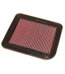 K&N Panel Filter33-2285