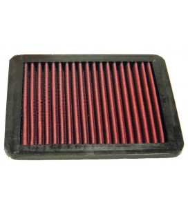 K&N Panel Filter33-2794