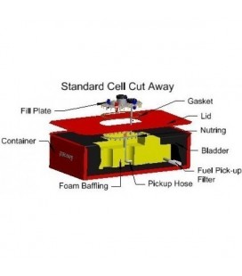 FuelSafe 120L FIA Tank with aluminium cover Type 2