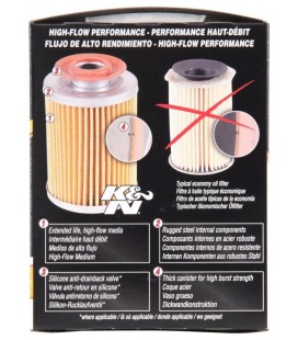 K&N Oil Filter 13/16 In.-16 UNS HP-2002