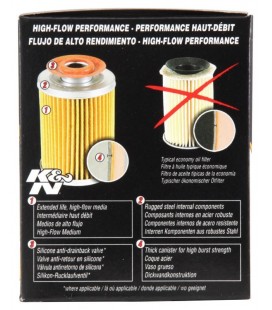 K&N Oil Filter M22x1.5 HP-1017