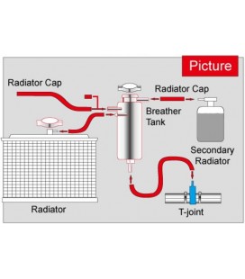 Water Tank Universal D1Spec