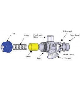 Turbosmart BLOW OFF vožtuvas Dual Port 32MM UNI