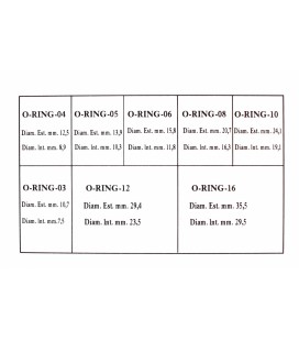 AN o-ring kit