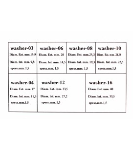 Set of teflon gaskets AN