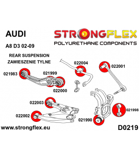 022001A: Rear track rod inner bush SPORT