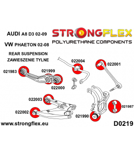 026253B: Rear suspension bush kit