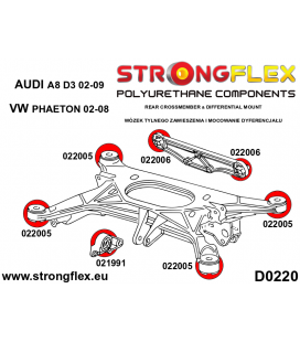 026247A: Full suspension polyurethane bush kit SPORT