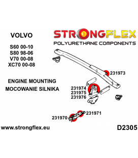 231970B: Front lower engine mount bush