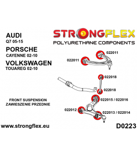 022018B: Front anti roll bar bush