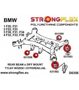 036075A: Full suspension bush kit SPORT