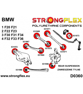 036075A: Full suspension bush kit SPORT