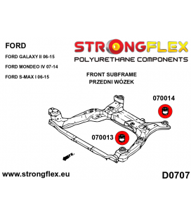 076157B: Front subframe bush kit